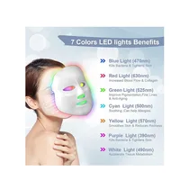 Présentation des rôles de chaque couleurs du Masque LED Visage Luminothérapie