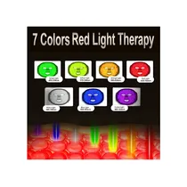 Présentation des différentes couleurs du masque de thérapie LED faciale
