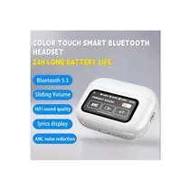 Présentation de la fiche détaillée des écouteurs A9 pro