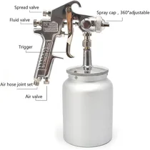Détail des valves de réglage air et fluide FINDER.