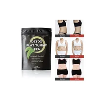 Plantes naturelles utilisées dans le Détox Burn Tummy Tea