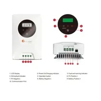 Schéma de branchement d'un système solaire avec contrôleur MPPT 60A et batteries.