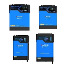 Installation du convertisseur solaire hybride RAGGIE dans une maison.